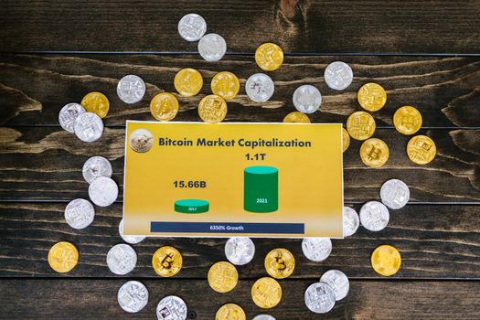 Bitcoin Melonjak ke $84.000: Apa Dampaknya bagi Investor dan Pasar Kripto?